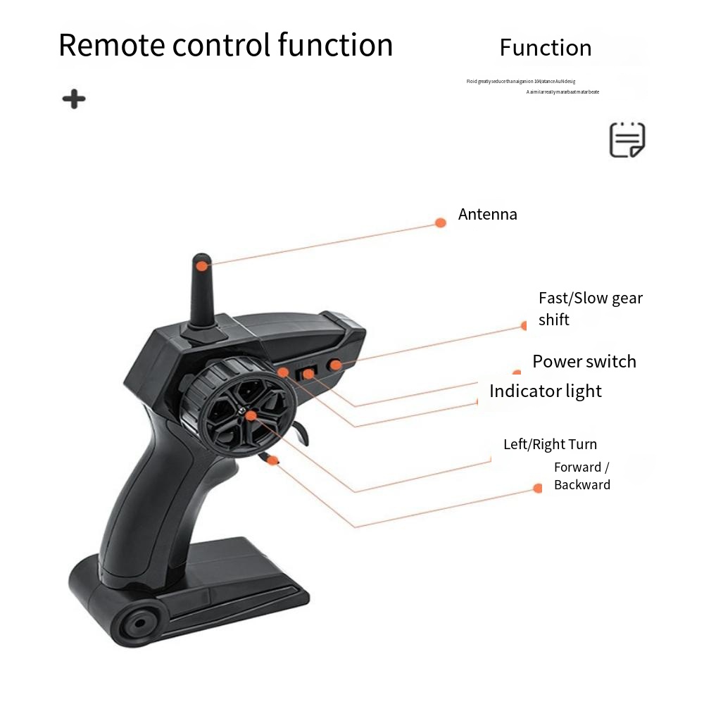 Wodoodporna zdalnie sterowana  – Remote Control Toys recenzja i cena