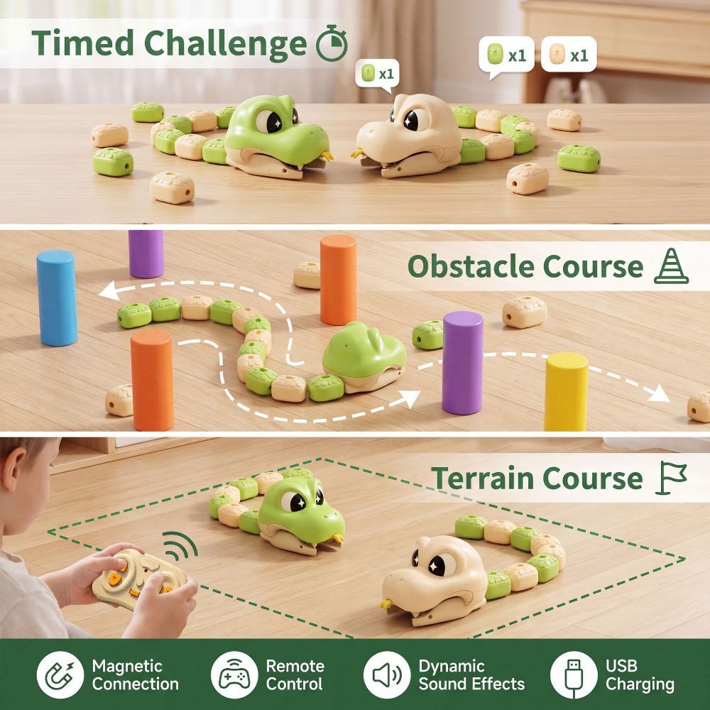 Zabawka interaktywna dla dwóch – Remote Control Toys recenzja i cena