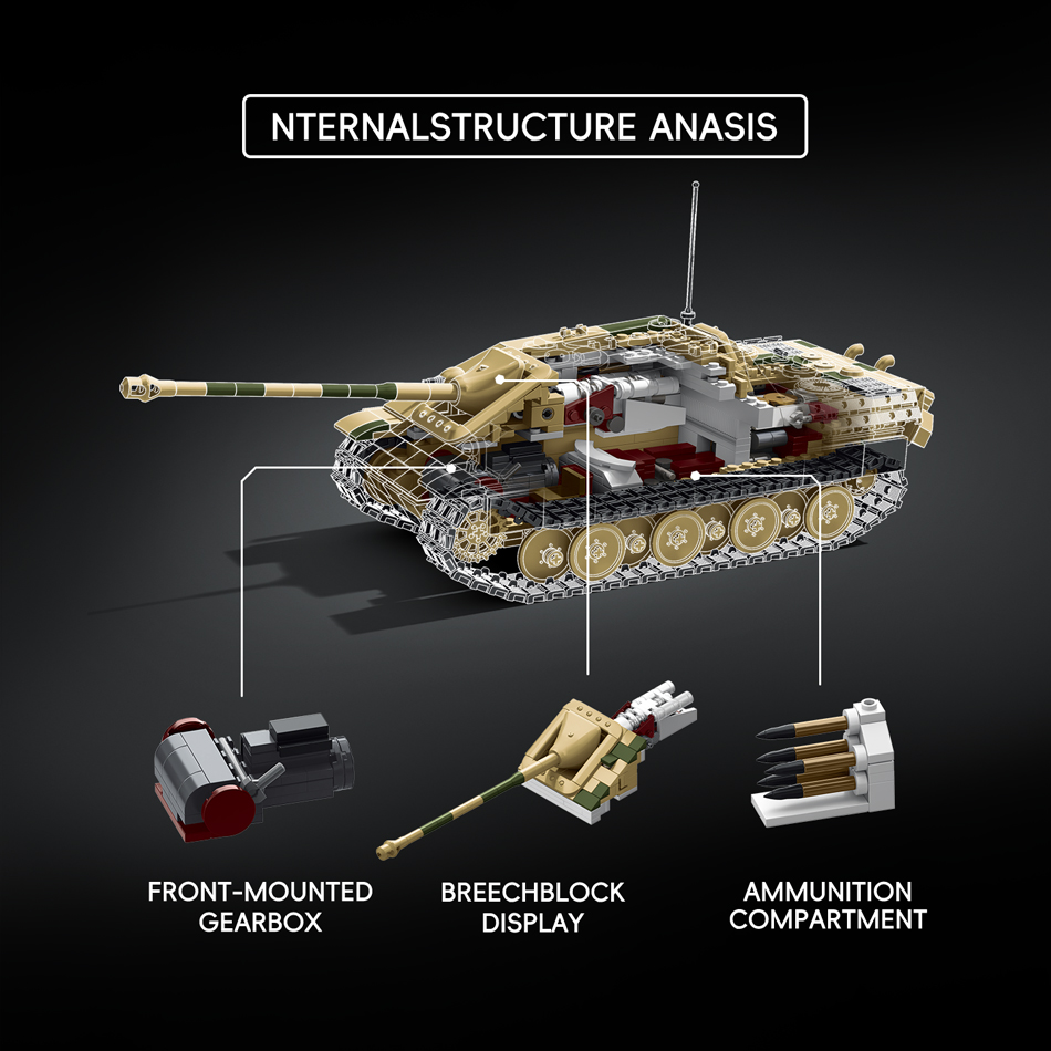 Wojskowy Jagdpanther G1 Sd.Kfz – Lego Compatible Military Tank recenzja i cena
